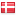 useit.dk hosted country